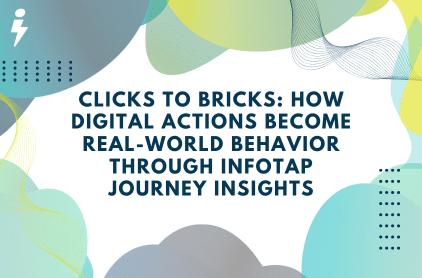 Clicks to Bricks: How Digital Actions Become Real-World Behavior Through Infotap Journey Insights