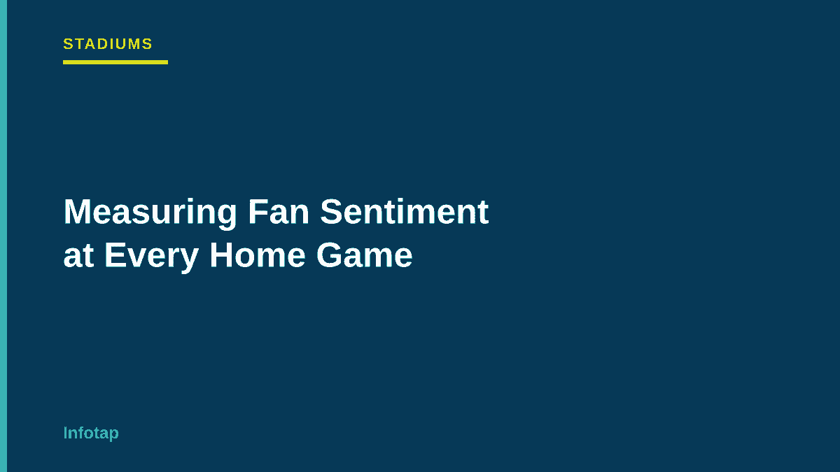 Measuring Fan Sentiment at Every Home Game, Not Once a Season