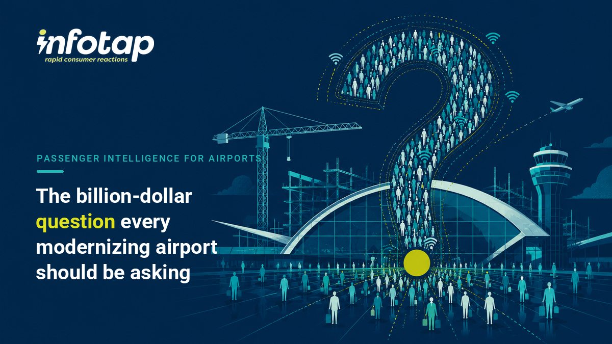 llustration of a question mark formed from crowds of travelers and Wi-Fi signals above an airport under construction, with the Infotap headline "The billion-dollar question every modernizing airport should be asking."